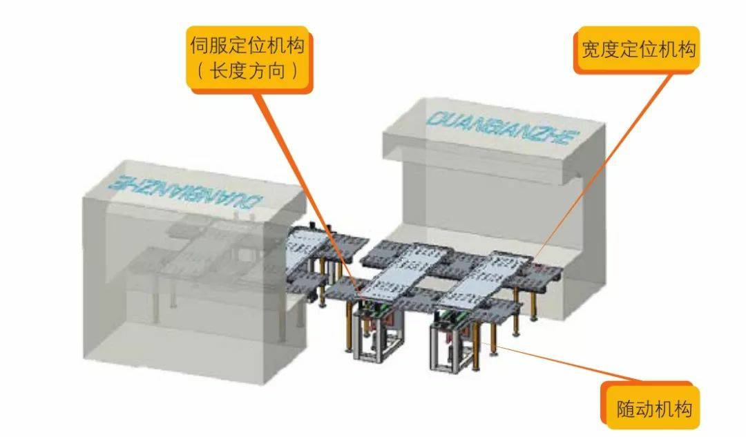 钣金加工产品在自动化及电梯行业中的应用 -开云官方网站-开云(中国)